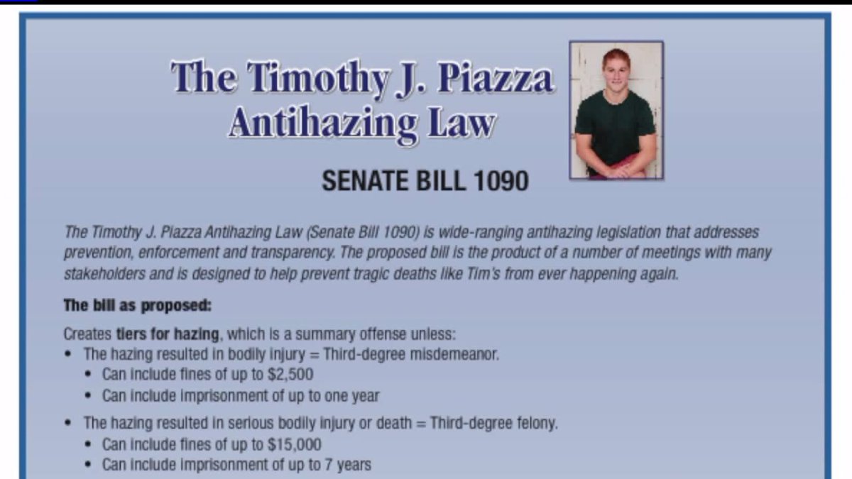 Hazing Laws In Pennsylvania